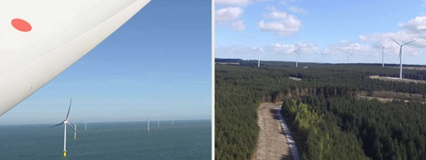 RWE Renewables in the United Kingdom
